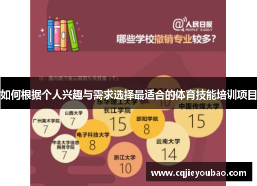 如何根据个人兴趣与需求选择最适合的体育技能培训项目