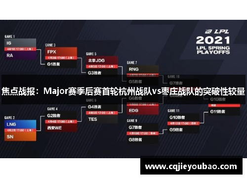 焦点战报：Major赛季后赛首轮杭州战队vs枣庄战队的突破性较量